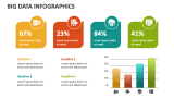 Big Data Infographics - Slide 4