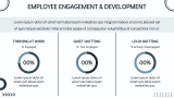 Annual Progress Report - Slide 11