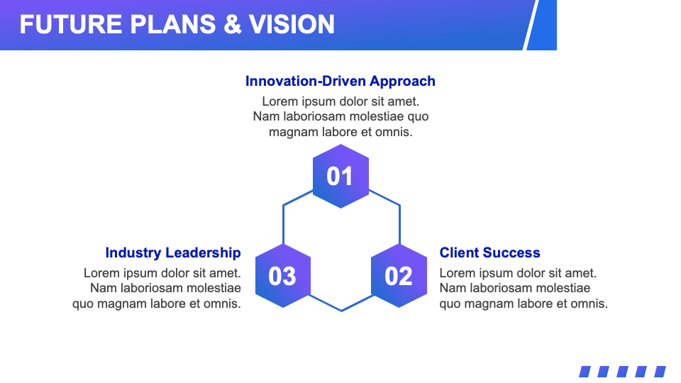 Software Company Profile PowerPoint and Google Slides Template - PPT Slides