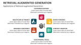 Applications of Retrieval-Augmented Generation - Slide 5