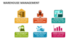 Warehouse Management - Slide 4
