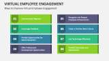 Ways to Improve Virtual Employee Engagement - Slide 5