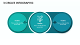 3 Circles Infographic - Slide 1