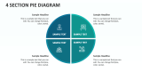 4 Section Pie Diagram - Slide 1