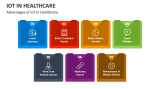 Advantages of IoT in Healthcare - Slide 7