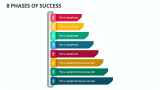 8 Phases of Success - Slide 1