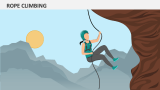 Rope Climbing - Slide 7