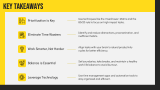 Time Management Training Workshop - Slide 13