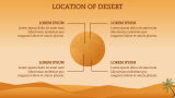 Free Desert Theme for Google Slides and PowerPoint