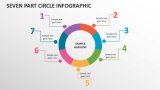 Seven Part Circle Infographic - Slide 1