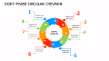 Eight Phase Circular Chevron - Slide 1