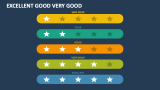 Excellent Good Very Good - Slide 2