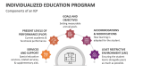Components of an Individualized Education Program - Slide 6