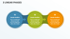 3 Linear Phases - Slide 1