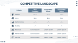 CEO Presentation - Slide 8