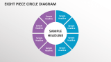 Eight Piece Circle Diagram - Slide 1