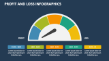 Profit and Loss Infographics - Slide 6