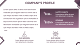 Creative Marketing Plan - Slide 3