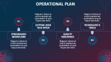 VR Agency Business Plan - Slide 8