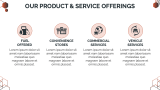 Petrol Station Company Profile - Slide 4