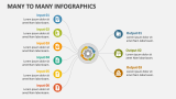 Many to Many Infographics - Slide 22