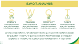 Green Yellow Presentation Theme - Slide 6