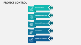 Project Control - Slide 12