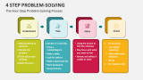 4 Step Problem-Solving PowerPoint and Google Slides Template - PPT Slides