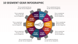 10 Segment Gear Infographic - Slide 1