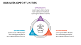 Business Opportunities - Slide 2