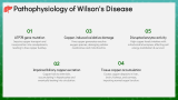 Wilson's Disease - Slide 3