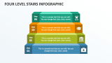 Four Level Stairs Infographic - Slide 1