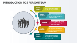 Introduction to 5 Person Team - Slide 1