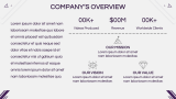 Video Animation Company Profile - Slide 3