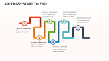 Six Phase Start to End - Slide 1