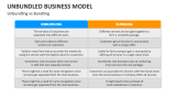 Unbundled Business Model vs Bundling - Slide 6