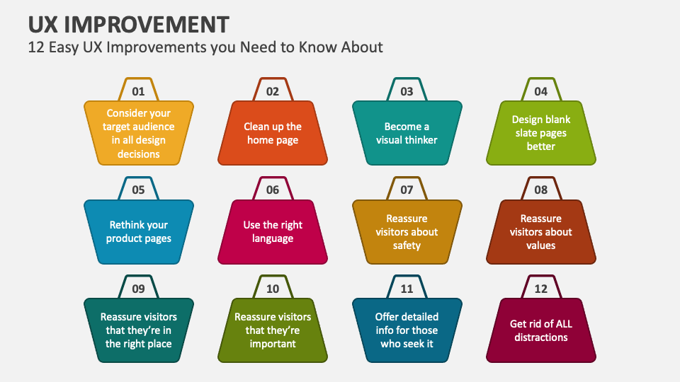 UX Improvement PowerPoint and Google Slides Template - PPT Slides