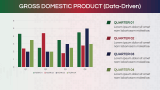 Economy of Portugal - Slide 6