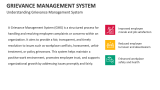 Understanding Grievance Management System - Slide 2