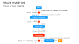 Process of Value Investing - Slide 5
