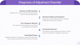 Adjustment Disorder - Slide 7
