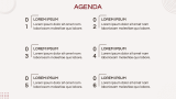 Coworking Business Proposal - Slide 2