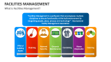 What is Facilities Management? - Slide 1