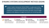 Dynamic Systems Development Method - Slide 2