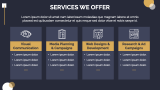 Advertising Pitch Deck - Slide 4