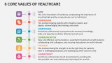 6 Core Values of Healthcare - Slide 2
