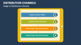 Design of Distribution Channels - Slide 3