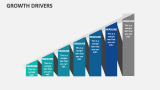 Growth Drivers - Slide 6
