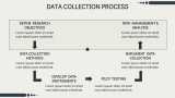 Research Methodology - Slide 7