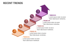 Recent Trends - Slide 9